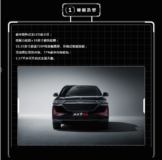 按揭三年0利钱，十年质保新车开回家